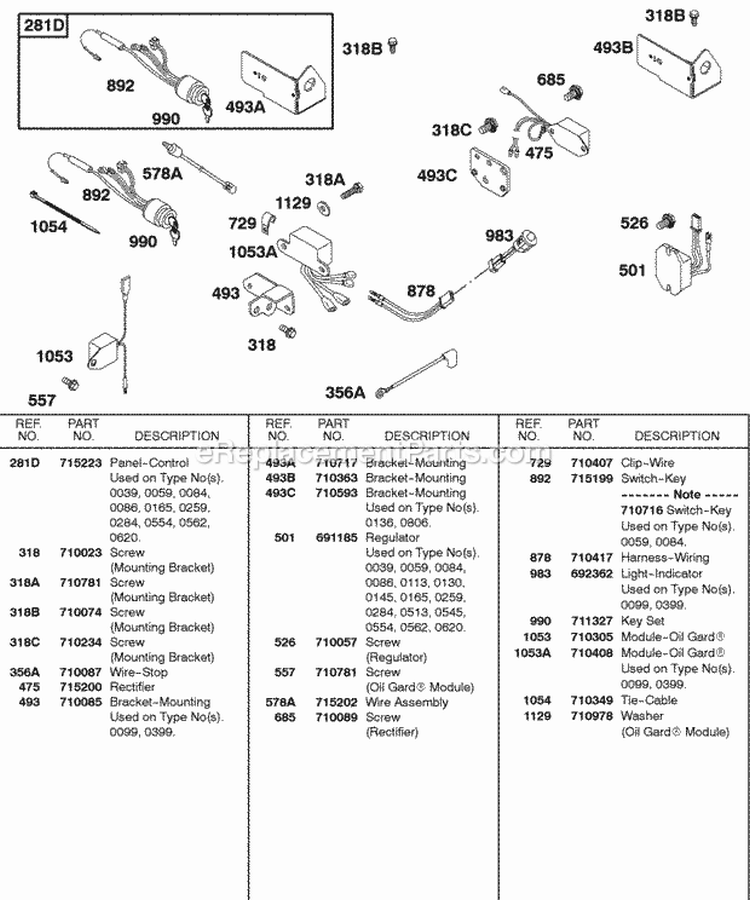 Control Panel Ignition Diagram and Parts List for 185432-0571-E1  Briggs and Stratton Engine
